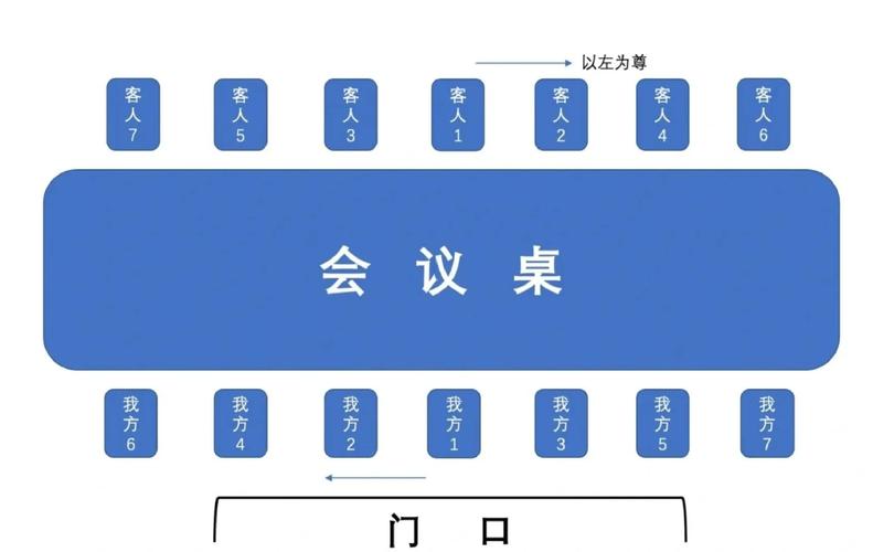 會(huì)務(wù)服務(wù) 從后勤保障到體驗(yàn)賦能，會(huì)議成功的關(guān)鍵引擎
